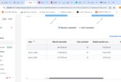 Sprzedam gotowy sklep internetowy (Shoper) – branża dziecięca / meble dziecięce – dropshipping, okazja